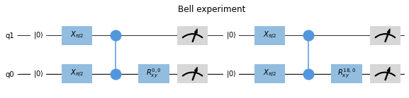 ../_images/Tutorial: Operations and Qubits_4_0.png